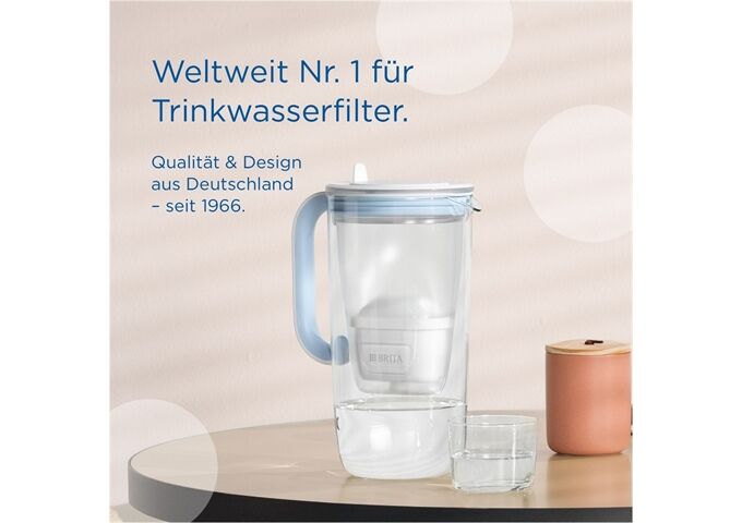 Brita MAXTRA Pro Extra Kalkschutz Pack 4