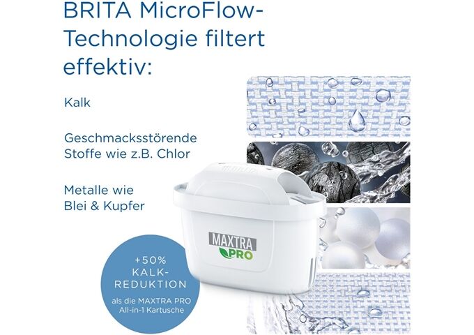 Brita MAXTRA Pro Extra Kalkschutz Pack 4