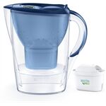 Brita Marella