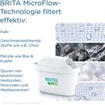 Brita Marella