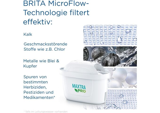 Brita Marella