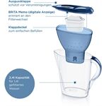 Brita Marella