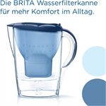 Brita Marella