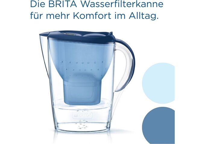 Brita Marella