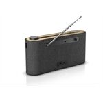 Loewe radio.frequency