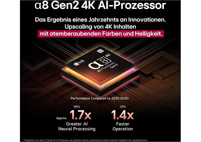 LG 55QNED85A6C