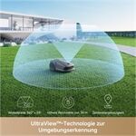Dreame MOVA 600 KIT