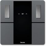Beurer BF 500 Super Black Edition