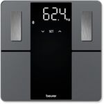 Beurer BF 500 Super Black Edition